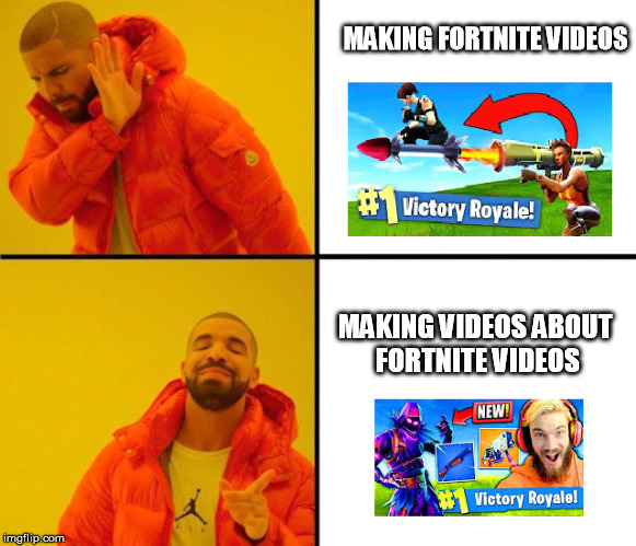 MAKING FORTNITE VIDEOS; MAKING VIDEOS ABOUT FORTNITE VIDEOS | made w/ Imgflip meme maker