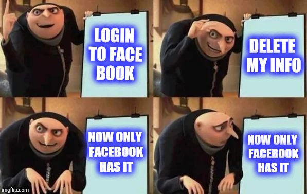 Flawed plan | LOGIN TO FACE BOOK; DELETE MY INFO; NOW ONLY FACEBOOK HAS IT; NOW ONLY FACEBOOK HAS IT | image tagged in gru's plan,facebook,mark zuckerberg,zuckerberg | made w/ Imgflip meme maker