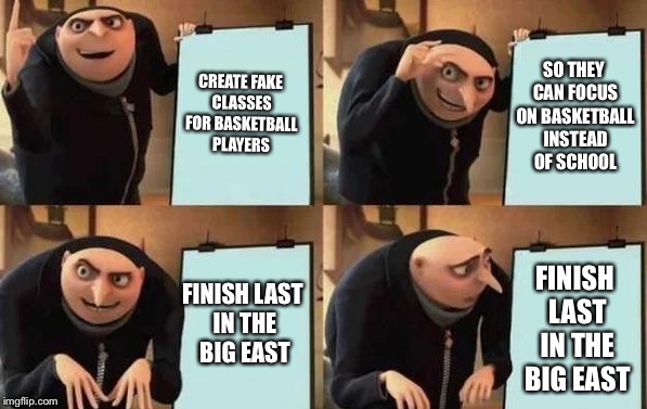 Gru's Plan Meme | CREATE FAKE CLASSES FOR BASKETBALL PLAYERS; SO THEY CAN FOCUS ON BASKETBALL INSTEAD OF SCHOOL; FINISH LAST IN THE BIG EAST; FINISH LAST IN THE BIG EAST | image tagged in gru's plan | made w/ Imgflip meme maker
