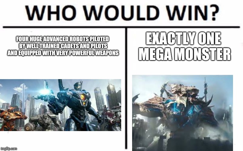 Who Would Win? | FOUR HUGE ADVANCED ROBOTS PILOTED BY WELL TRAINED CADETS AND PILOTS AND EQUIPPED WITH VERY POWERFUL WEAPONS; EXACTLY ONE MEGA MONSTER | image tagged in memes,who would win | made w/ Imgflip meme maker