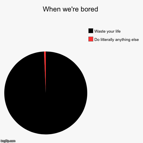 When we're bored | Do litterally anything else, Waste your life | image tagged in funny,pie charts | made w/ Imgflip chart maker