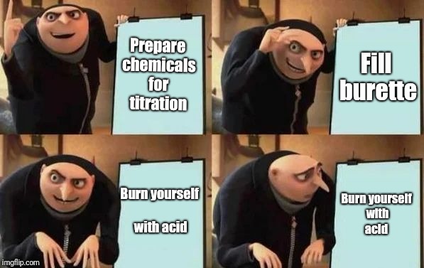 Gru's Plan | Prepare chemicals for titration; Fill burette; Burn yourself with acid; Burn yourself with acid | image tagged in gru's plan | made w/ Imgflip meme maker