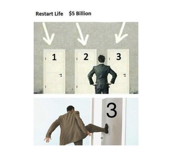 Three Doors Blank Meme Template