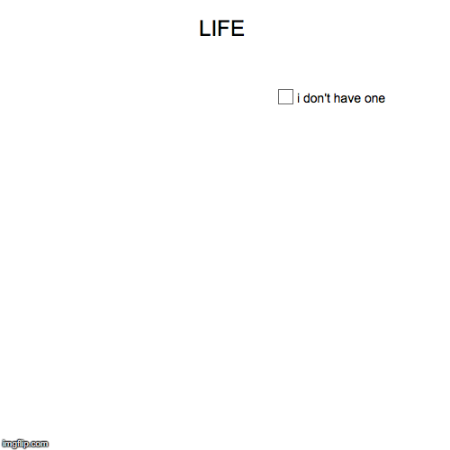 LIFE | i don't have one | image tagged in funny,pie charts | made w/ Imgflip chart maker