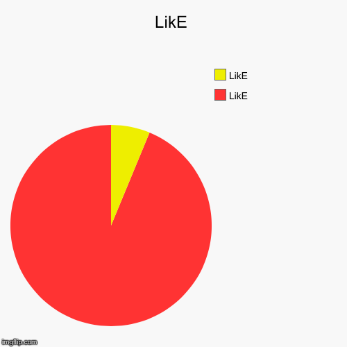 LikE | LikE, LikE | image tagged in funny,sticking,liker,help | made w/ Imgflip chart maker