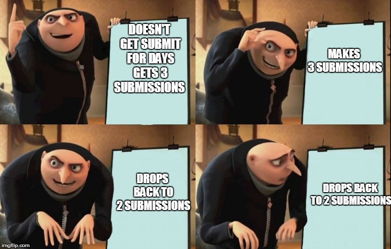 Gru's Plan Meme | MAKES 3 SUBMISSIONS; DOESN'T GET SUBMIT FOR DAYS GETS 3 SUBMISSIONS; DROPS BACK TO 2 SUBMISSIONS; DROPS BACK TO 2 SUBMISSIONS | image tagged in despicable me diabolical plan gru template | made w/ Imgflip meme maker