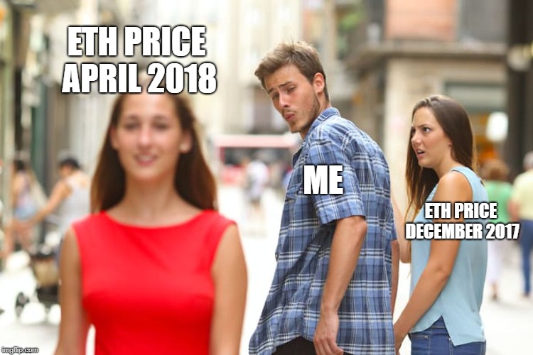 Distracted Boyfriend | ETH PRICE APRIL 2018; ME; ETH PRICE DECEMBER 2017 | image tagged in memes,distracted boyfriend | made w/ Imgflip meme maker