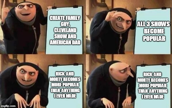 Gru's Plan Meme | CREATE FAMILY GUY, CLEVELAND SHOW AND AMERICAN DAD; ALL 3 SHOWS BECOME POPULAR; RICK  AND MORTY BECOMES MORE POPULAR THAN  ANYTHING I EVER MADE; RICK  AND MORTY BECOMES MORE POPULAR THAN  ANYTHING I EVER MADE | image tagged in gru's plan | made w/ Imgflip meme maker