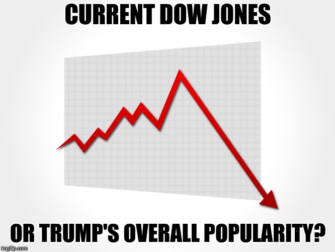 It's both, actually! | CURRENT DOW JONES; OR TRUMP'S OVERALL POPULARITY? | image tagged in stock market,donald trump is an idiot,funny,memes | made w/ Imgflip meme maker