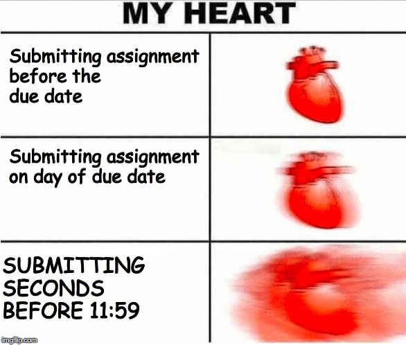 Heart racing | Submitting assignment before the due date
                                                      Submitting assignment on day of due date; SUBMITTING SECONDS BEFORE 11:59 | image tagged in heart racing | made w/ Imgflip meme maker