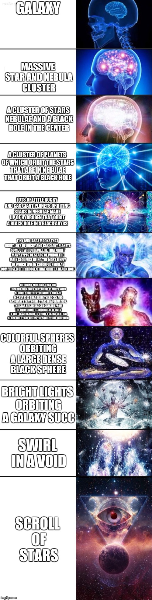 Extended Expanding Brain | GALAXY; MASSIVE STAR AND NEBULA CLUSTER; A CLUSTER OF STARS NEBULAE AND A BLACK HOLE IN THE CENTER; A CLUSTER OF PLANETS OF WHICH ORBIT THE STARS THAT ARE IN NEBULAE THAT ORBIT A BLACK HOLE; LOTS OF LITTLE ROCKY AND GAS GIANT PLANETS ORBITING STARS IN NEBULAE MADE UP OF HYDROGEN THAT ORBIT A BLACK HOLE IN A BLACK ABYSS; TINY AND LARGE MOONS THAT ORBIT LOTS OF ROCKY AND GAS GIANT PLANETS SOME OF WHICH HAVE LIFE THAT ORBIT MANY TYPES OF STARS OF WHICH THE MAIN SEQUENCE BEING THE MOST LIKELY OF WHICH LIVE IN COLORFUL NEBULAE COMPRISED OF HYDROGEN THAT ORBIT A BLACK HOLE; DIFFERENT MINERALS THAT ARE LOCATED ON MOONS THAT ORBIT PLANETS WITH SLIGHTLY DIFFERENT MINERALS AND ARE IN 2 CLASSES THAT BEING THE ROCKY AND GAS GIANTS THAT ORBIT STARS IN A FORMATION, THE STAR HAS HYDROGEN CREATED FROM THE HYDROGEN FILLED NEBULAE IT LIVES IN THAT IS ARRANGED TO ORBIT A LARGE CENTRAL BLACK HOLE THAT HOLDS THE STRUCTURE TOGETHER; COLORFUL SPHERES ORBITING A LARGE DENSE BLACK SPHERE; BRIGHT LIGHTS ORBITING A GALAXY SUCC; SWIRL IN A VOID; SCROLL OF STARS | image tagged in extended expanding brain | made w/ Imgflip meme maker