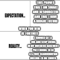 Expectation vs Reality | THIS PROVES THAT I AM SMART AND RESOURCEFUL AND THAT I HAVE A BRIGHT FUTURE; WHEN YOU WIN AT FORTNITE; I SHOULD GET A JOB AND STOP LIVING IN MY MOTHERS BASEMENT PRETENDING TO BE A 6 FOOT SCANDINAVIAN MILLION-ER ON TINDER. | image tagged in expectation vs reality | made w/ Imgflip meme maker