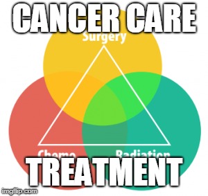 Cancer care | CANCER CARE; TREATMENT | image tagged in healthcare | made w/ Imgflip meme maker