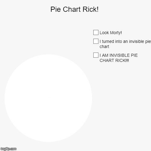 Rick Chart