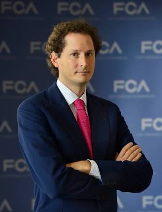 Arrogant John Elkann  Blank Meme Template