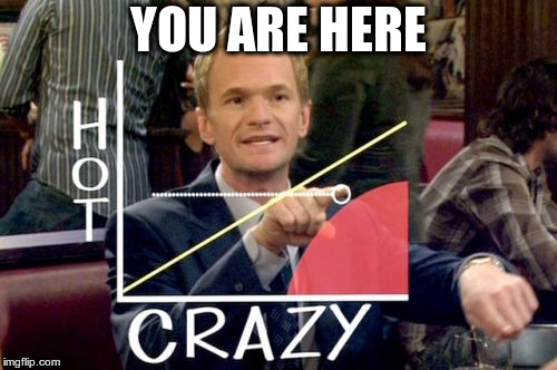Hot Scale | YOU ARE HERE | image tagged in memes,hot scale | made w/ Imgflip meme maker