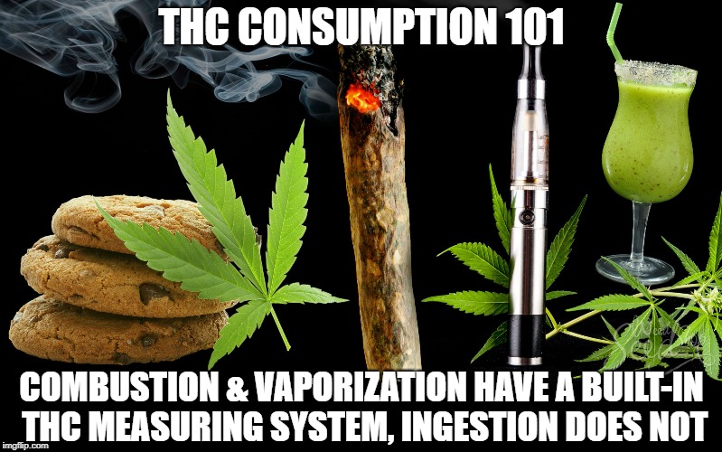 THC CONSUMPTION 101; COMBUSTION & VAPORIZATION HAVE A BUILT-IN THC MEASURING SYSTEM, INGESTION DOES NOT | image tagged in thc consumption 101 | made w/ Imgflip meme maker