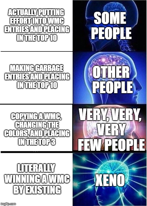 Expanding Brain Meme | SOME PEOPLE; ACTUALLY PUTTING EFFORT INTO WMC ENTRIES AND PLACING IN THE TOP 10; MAKING GARBAGE ENTRIES AND PLACING IN THE TOP 10; OTHER PEOPLE; VERY, VERY, VERY FEW PEOPLE; COPYING A WMC, CHANGING THE COLORS, AND PLACING IN THE TOP 3; LITERALLY WINNING A WMC BY EXISTING; XENO | image tagged in memes,expanding brain | made w/ Imgflip meme maker