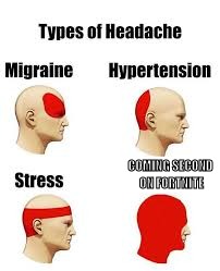 coming second on fortnite | COMING SECOND ON FORTNITE | image tagged in types of headaches,fortnite | made w/ Imgflip meme maker