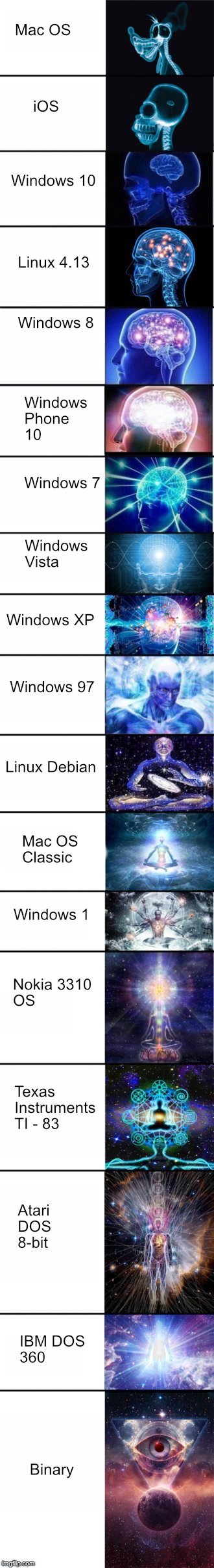 Expanding Brain | image tagged in memes,windows xp,expanding brain,i don't know,binary | made w/ Imgflip meme maker