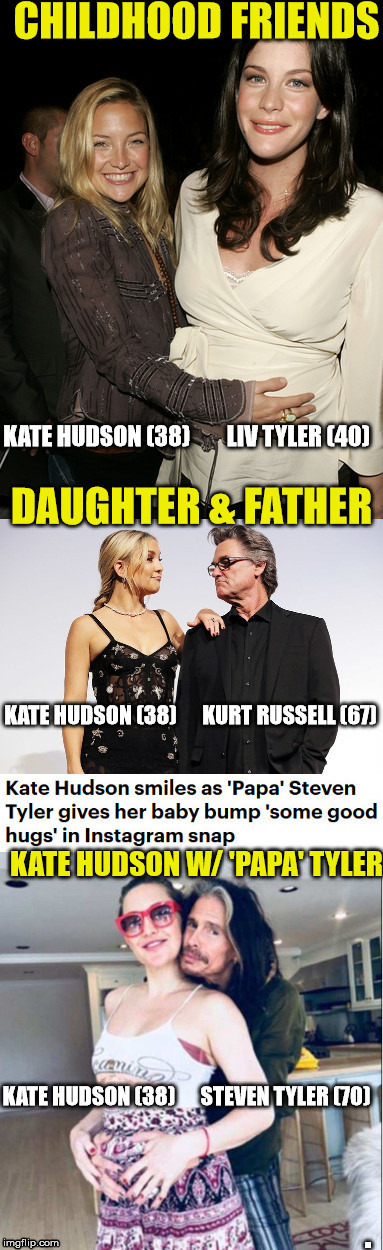 This probably "looks" more interesting than it is..  | . | image tagged in kate hudson,pregnant,liv tyler,steven tyler,kurt russell,baby bump | made w/ Imgflip meme maker