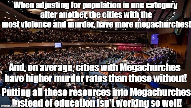 Megachurches In Violent Areas | When adjusting for population in one category after another, the cities with the most violence and murder, have more megachurches! And, on average, cities with Megachurches have higher murder rates than those without! Putting all these resources into Megachurches instead of education isn't working so well! | image tagged in megachurch,televangelist,religion,murder,cult | made w/ Imgflip meme maker