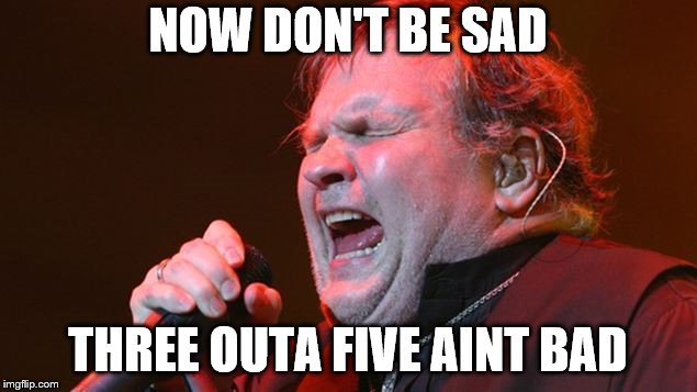 Meatloaf  | NOW DON'T BE SAD; THREE OUTA FIVE AINT BAD | image tagged in meatloaf | made w/ Imgflip meme maker