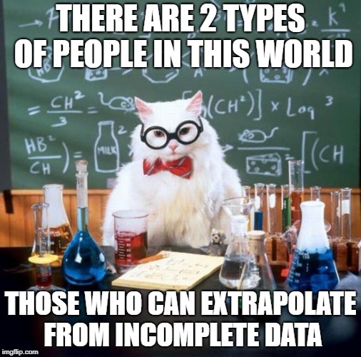My Calculations are Off | THERE ARE 2 TYPES OF PEOPLE IN THIS WORLD; THOSE WHO CAN EXTRAPOLATE FROM INCOMPLETE DATA | image tagged in memes,chemistry cat | made w/ Imgflip meme maker