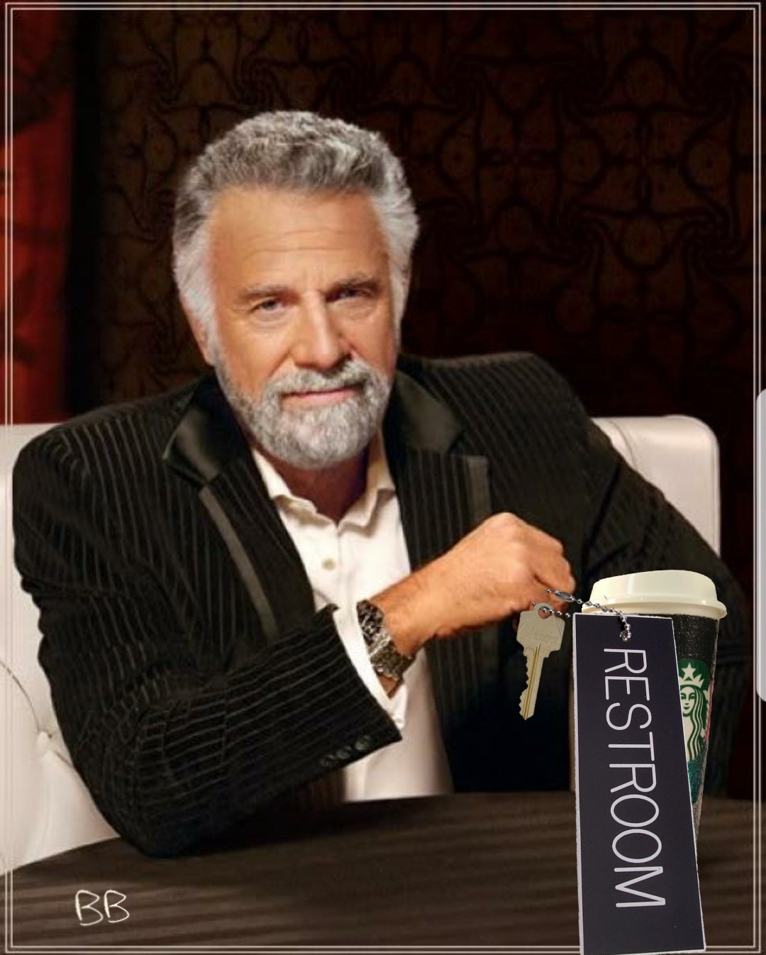 Most Interesting Starbucks Parody Blank Meme Template