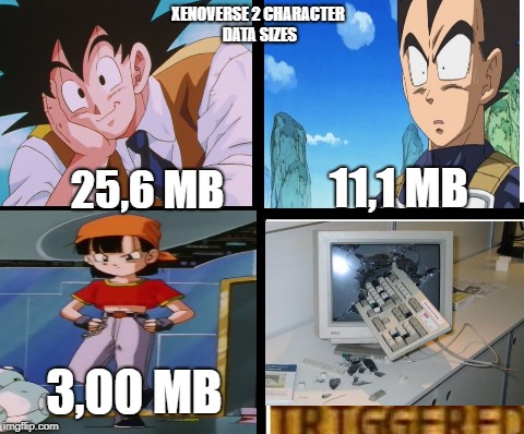 XENOVERSE 2 CHARACTER DATA SIZES; 11,1 MB; 25,6 MB; 3,00 MB | image tagged in dragonball,file size jokes | made w/ Imgflip meme maker