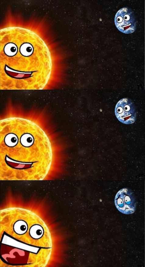 High Quality Sun and Earth Blank Meme Template