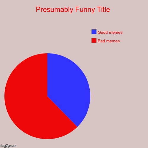 Bad memes , Good memes | image tagged in funny,pie charts | made w/ Imgflip chart maker