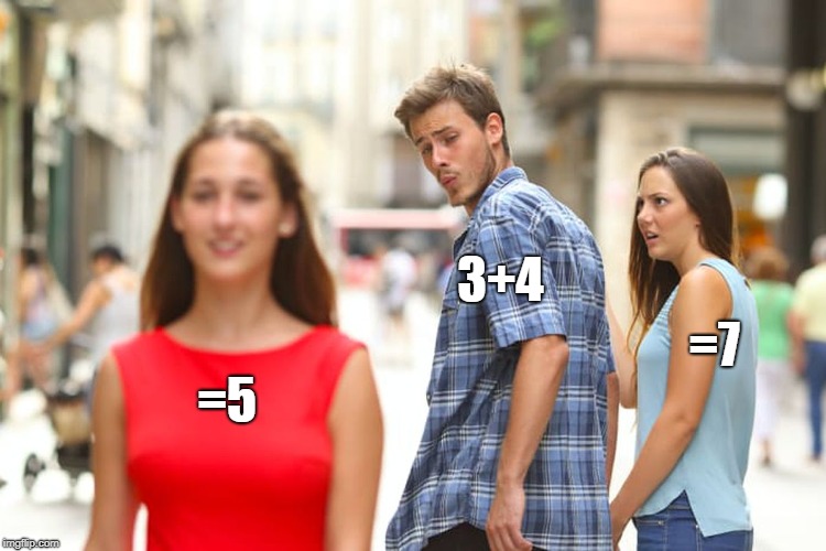 Distracted Boyfriend Meme | 3+4; =7; =5 | image tagged in memes,distracted boyfriend | made w/ Imgflip meme maker