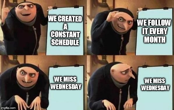 Gru's Plan Meme | WE CREATED A CONSTANT SCHEDULE; WE FOLLOW IT EVERY MONTH; WE MISS WEDNESDAY; WE MISS WEDNESDAY | image tagged in gru's plan | made w/ Imgflip meme maker