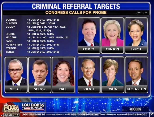 Congressional Criminal Referrals to DOJ for Comey, McCabe, Hillary Clinton, Loretta Lynch, Peter Strzok, Lisa Page, Dana Boente, | image tagged in congress,doj,hillary clinton,fbi director james comey,sally yates | made w/ Imgflip meme maker