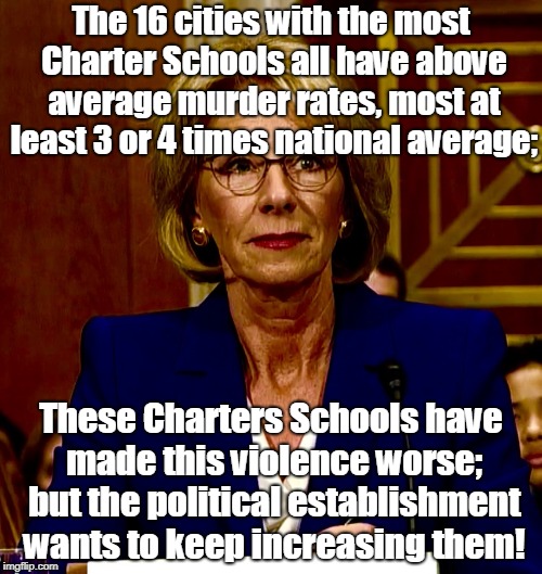 Charter Schools increasing murder rates? | The 16 cities with the most Charter Schools all have above average murder rates, most at least 3 or 4 times national average;; These Charters Schools have made this violence worse; but the political establishment wants to keep increasing them! | image tagged in betsy devos,charter schools,education,crime | made w/ Imgflip meme maker