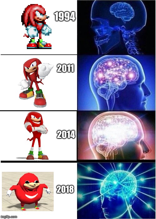 Expanding Brain | 1994; 2011; 2014; 2018 | image tagged in memes,expanding brain | made w/ Imgflip meme maker