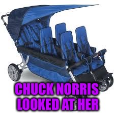 CHUCK NORRIS LOOKED AT HER | made w/ Imgflip meme maker