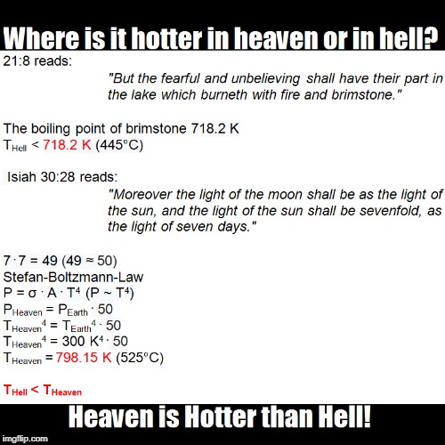 Heaven or Hell | image tagged in funny,dark humor,heaven,hell,memes | made w/ Imgflip demotivational maker