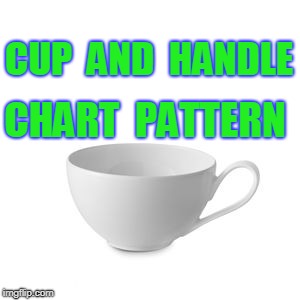 CUP  AND  HANDLE; CHART  PATTERN | made w/ Imgflip meme maker