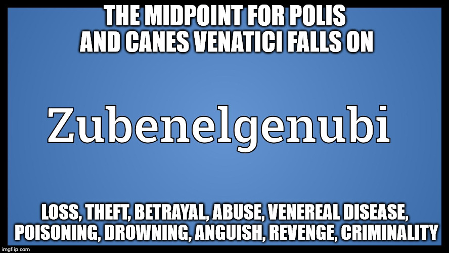 THE MIDPOINT FOR POLIS AND CANES VENATICI FALLS ON; LOSS, THEFT, BETRAYAL, ABUSE, VENEREAL DISEASE, POISONING, DROWNING, ANGUISH, REVENGE, CRIMINALITY | made w/ Imgflip meme maker