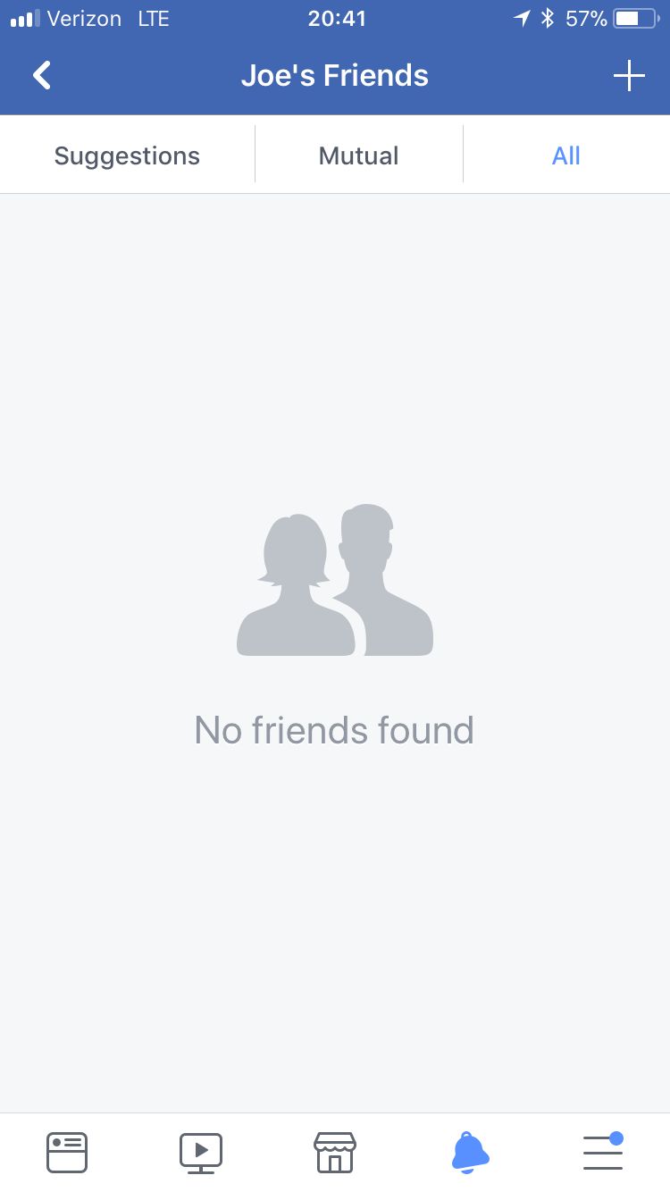 No friends  Blank Meme Template