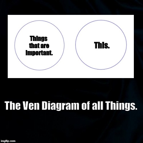 black background | This. Things that are important. The Ven Diagram of all Things. | image tagged in black background | made w/ Imgflip meme maker