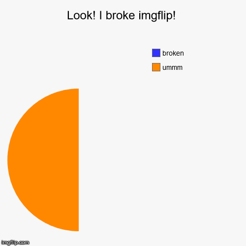 Look! I broke imgflip! | ummm, broken | image tagged in funny,pie charts | made w/ Imgflip chart maker