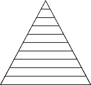 High Quality Pyramid Meme  Blank Meme Template