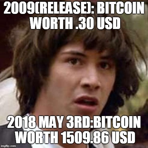 Conspiracy Keanu Meme | 2009(RELEASE): BITCOIN WORTH .30 USD; 2018 MAY 3RD:BITCOIN WORTH 1509.86 USD | image tagged in memes,conspiracy keanu | made w/ Imgflip meme maker