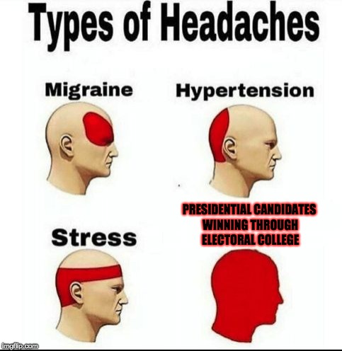 Wrong Presidential Candidate Winners | PRESIDENTIAL CANDIDATES WINNING THROUGH ELECTORAL COLLEGE | image tagged in types of headaches meme,electoral college,memes,wrong,winner | made w/ Imgflip meme maker