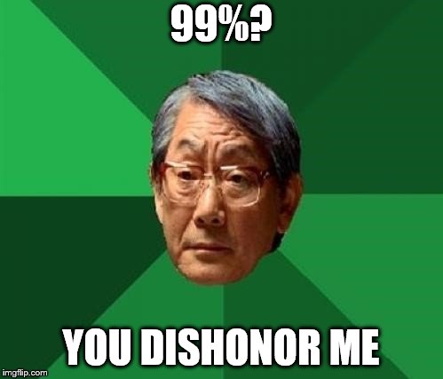 99%? YOU DISHONOR ME | made w/ Imgflip meme maker