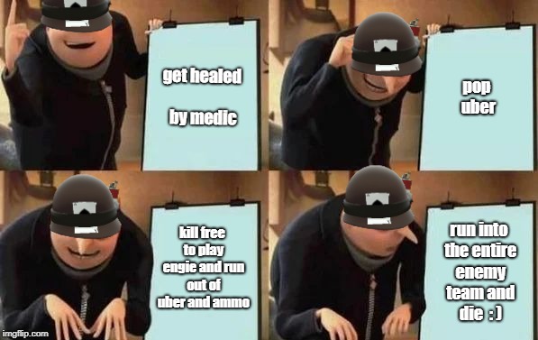 Gru's Plan | get healed by medic; pop uber; kill free to play engie and run out of uber and ammo; run into the entire enemy team and die 
: ) | image tagged in gru's plan | made w/ Imgflip meme maker
