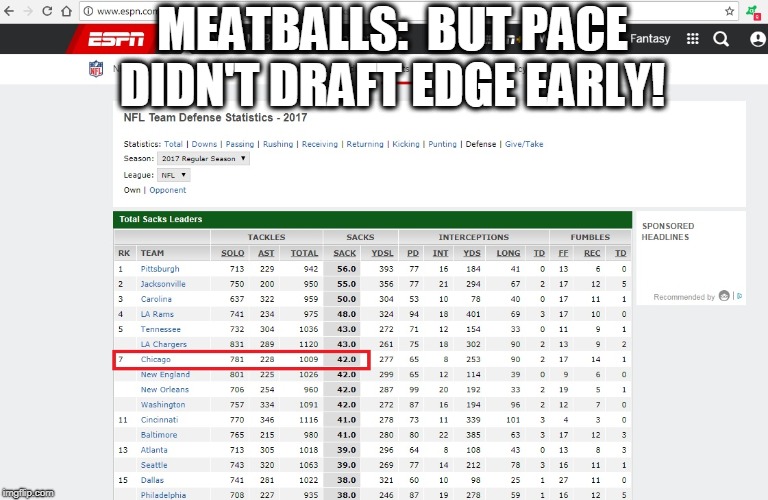 MEATBALLS:  BUT PACE DIDN'T DRAFT EDGE EARLY! | made w/ Imgflip meme maker